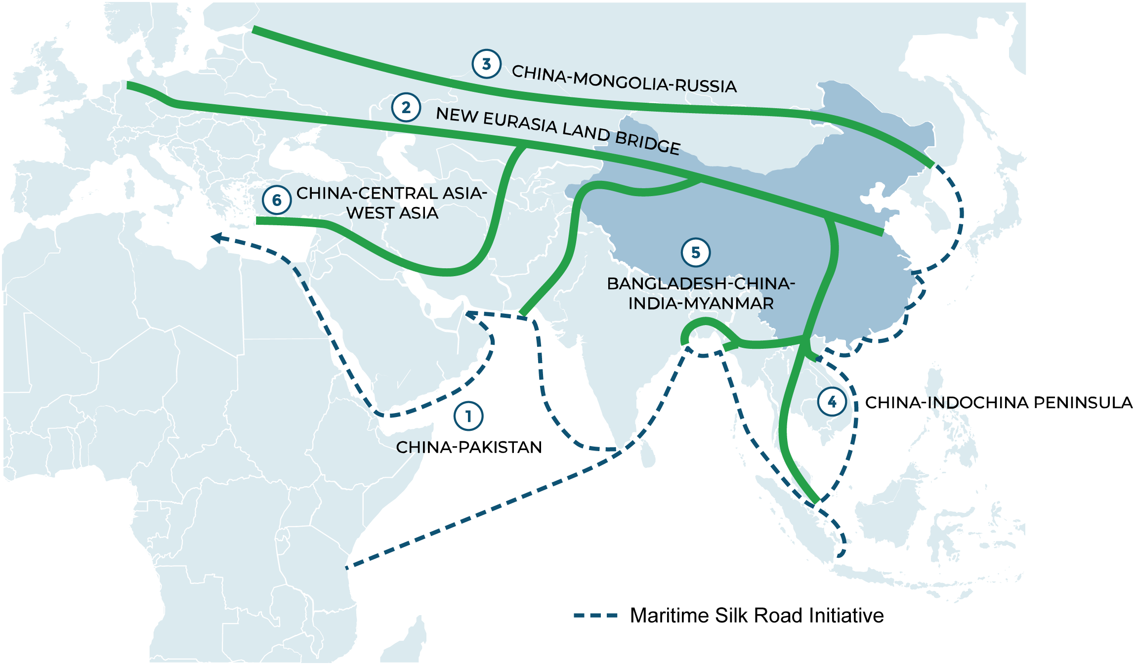 The 6 Belt and Road Corridors