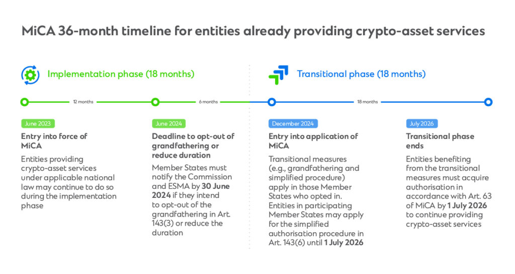 Mica article infographic