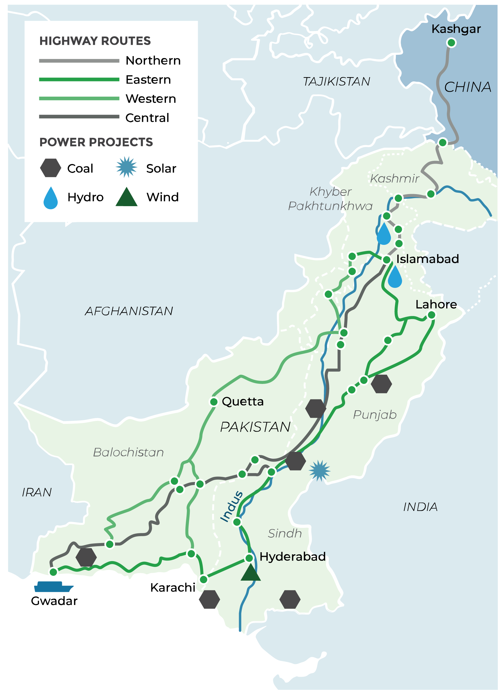 China-Pakistan corridor