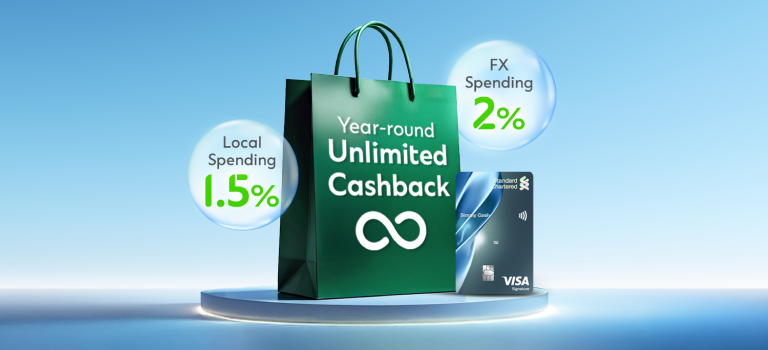 Simply Cash Visa Card