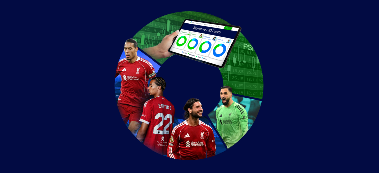 渣打首席投資辦公室(CIO)精選基金