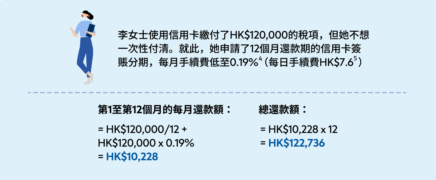 Hk ic monthly fee example zh