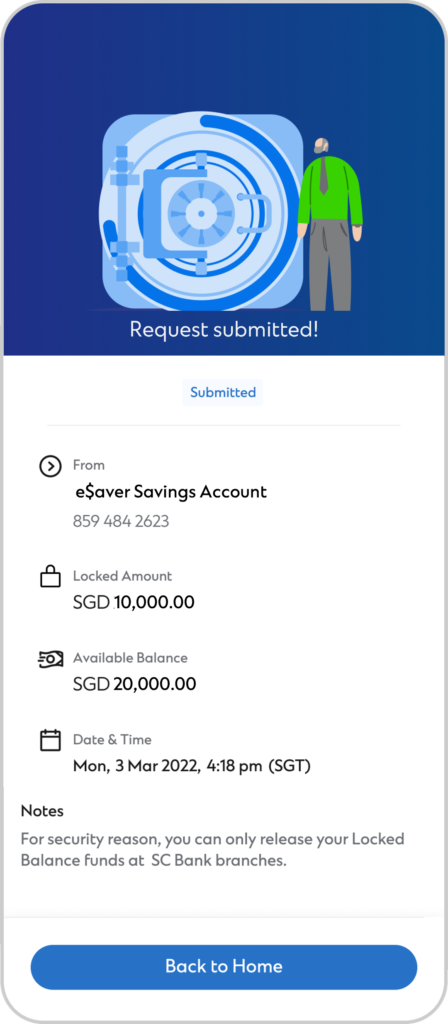Sg money lock step five