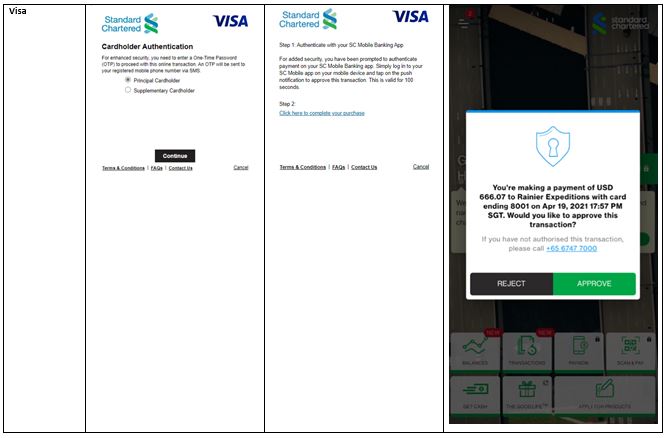 Authentication of Online Purchases