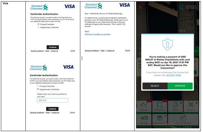Cardholder authentication