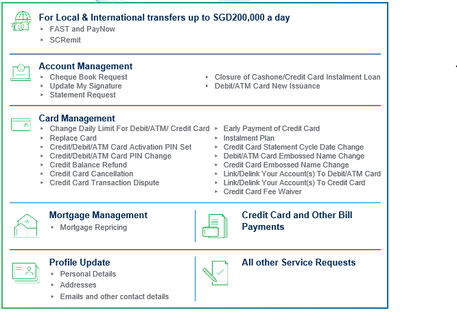 Changes in Personal Banking Services