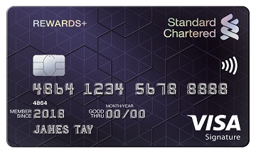 Sg underarmour rewards creditcard product action