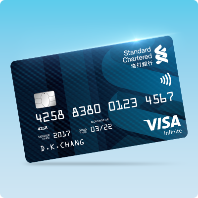 Text, Credit Card