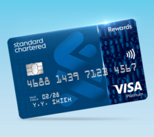 Text, Credit Card