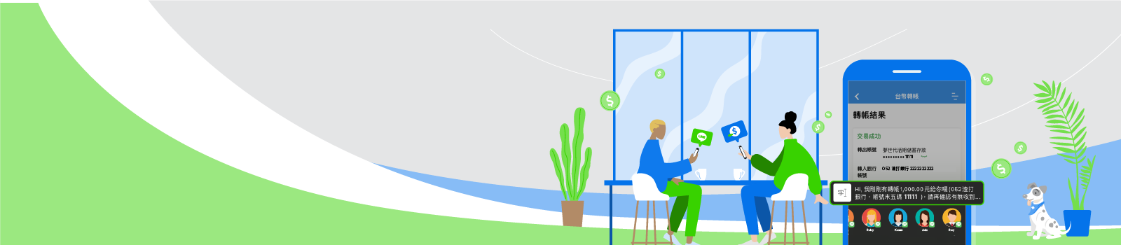 Person, Plant, Electronics