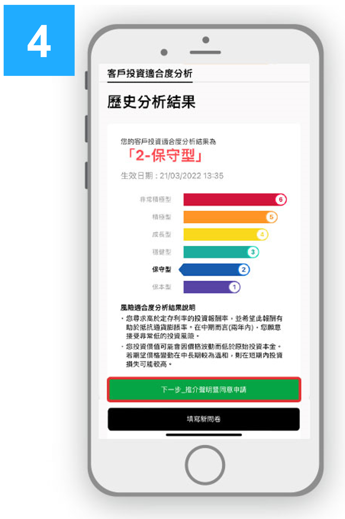 step-4