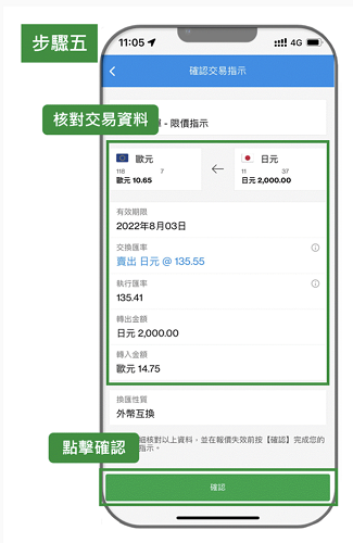 step-5