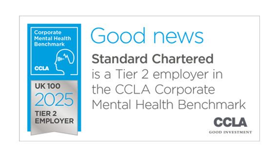 SC is a Tier 2 employer in the CCLA corporate mental health benchmark