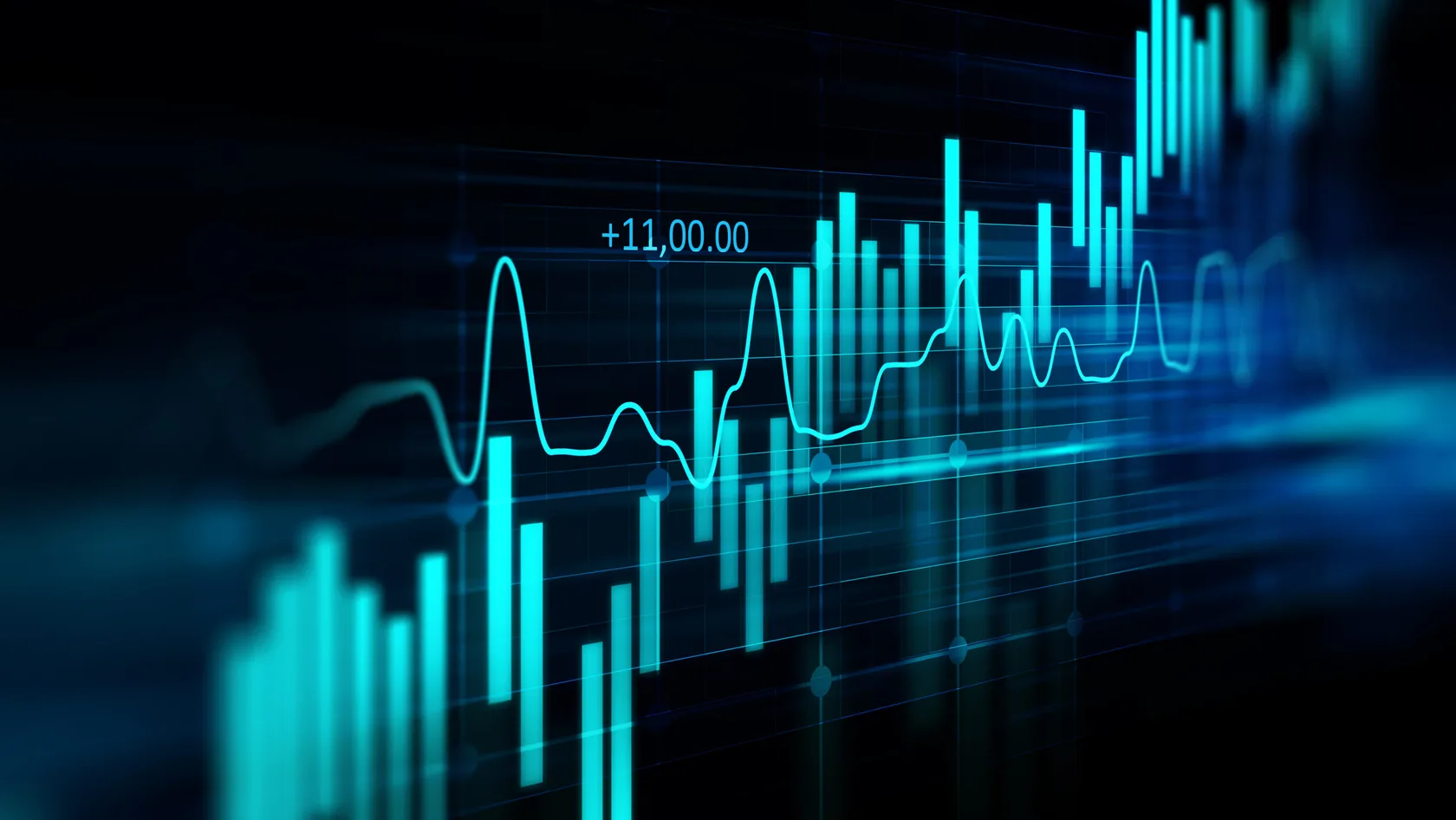 Technical financial graph on technology