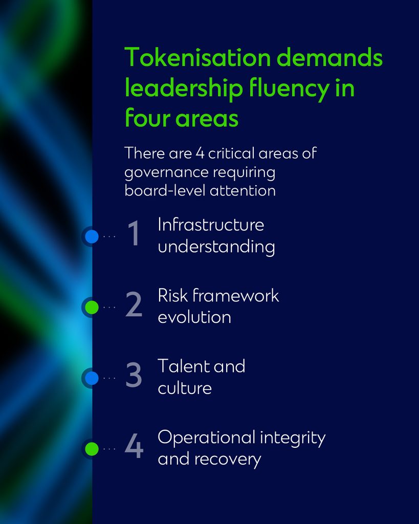 tokenisation leadership infographic