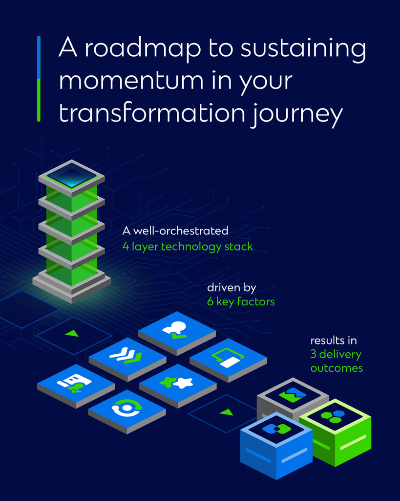 roadmap infographic 1