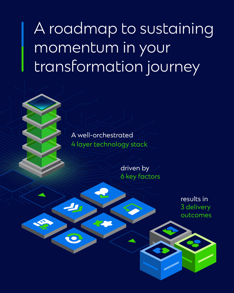 roadmap infographic 1