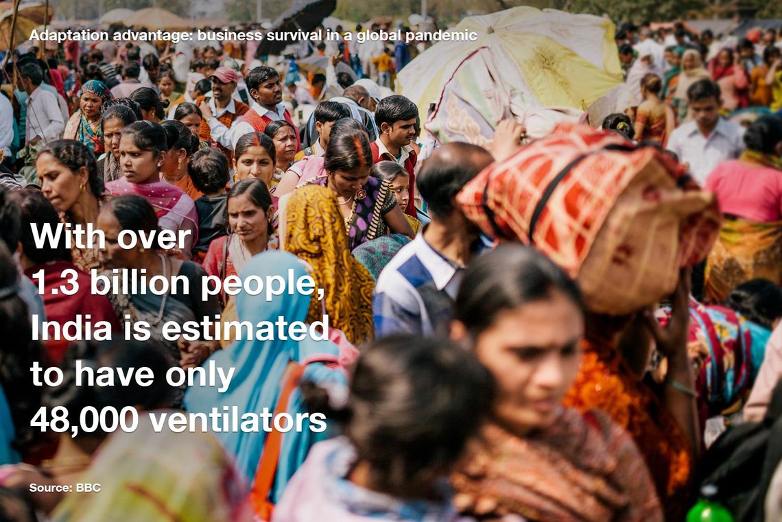 Adaptation advantage: business survival in a global pandemic