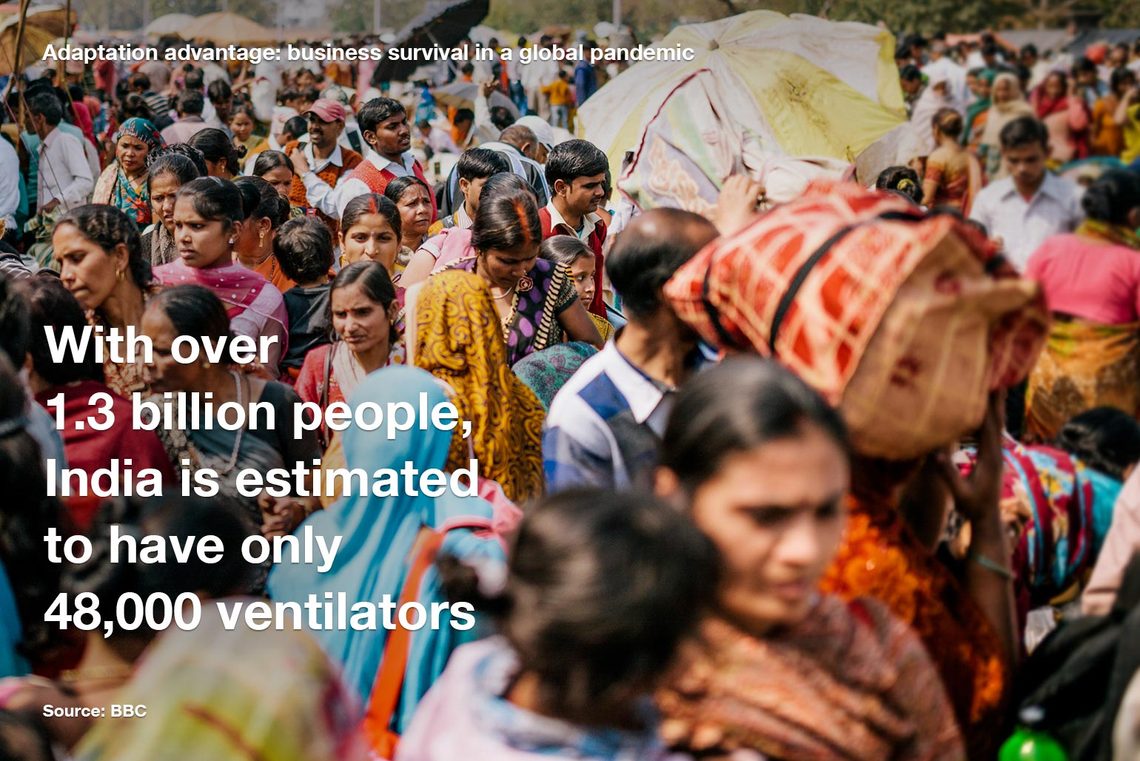 Adaptation advantage: business survival in a global pandemic
