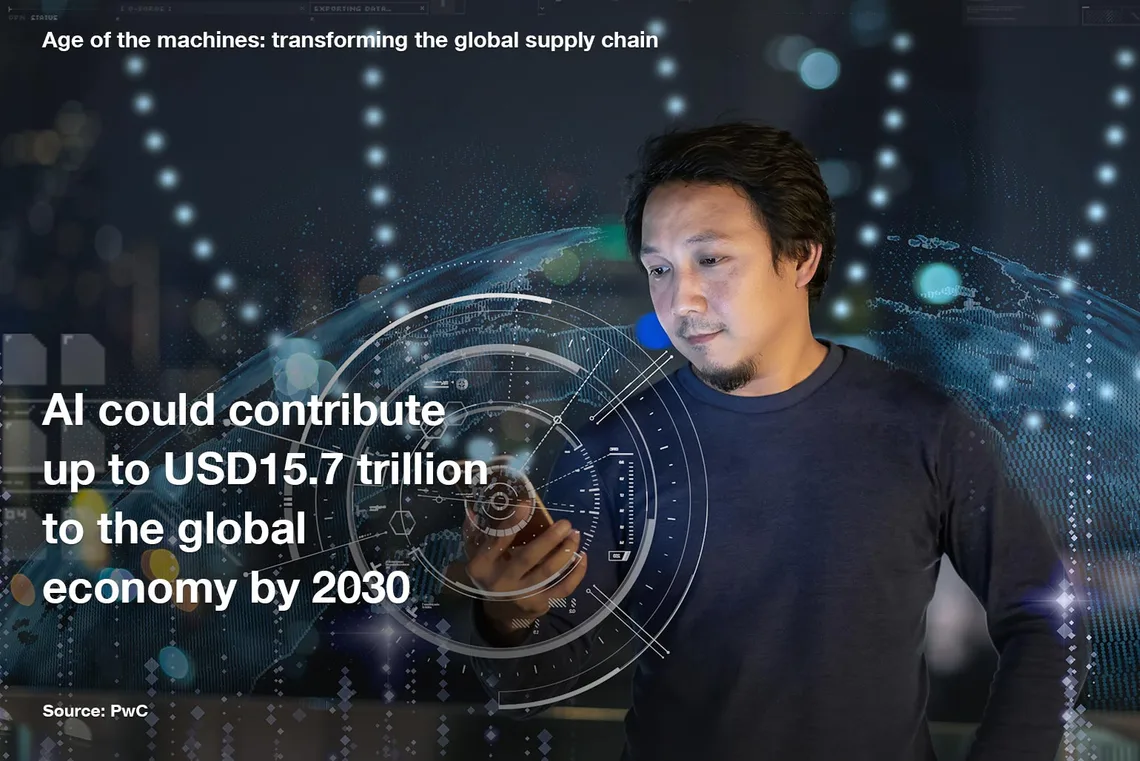 Infographic on how AI could contribute to the global economy