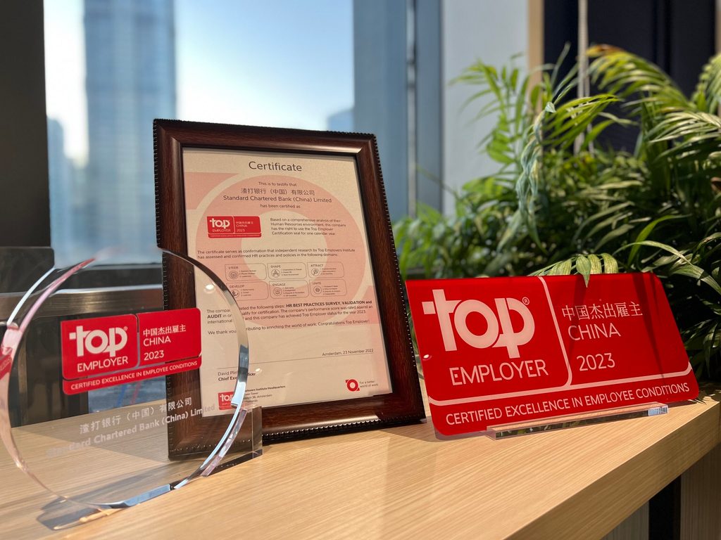 Top Certificate certificate