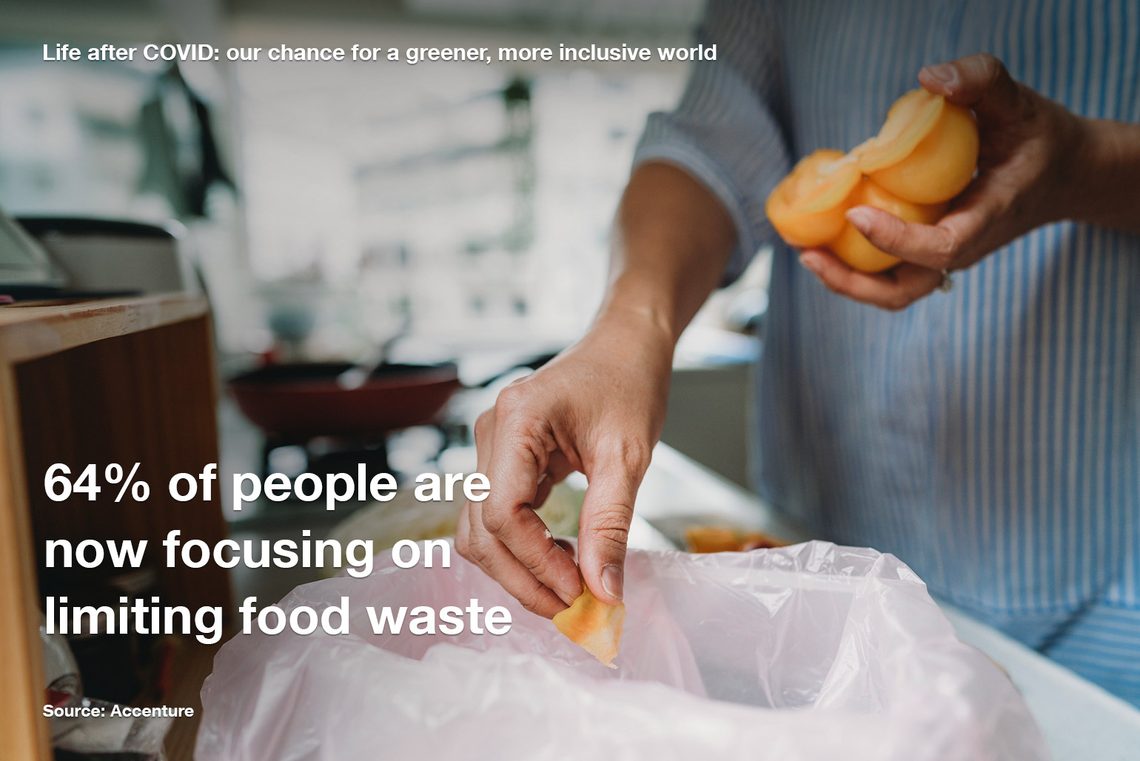 Standard Chartered COVID-19 micrographic