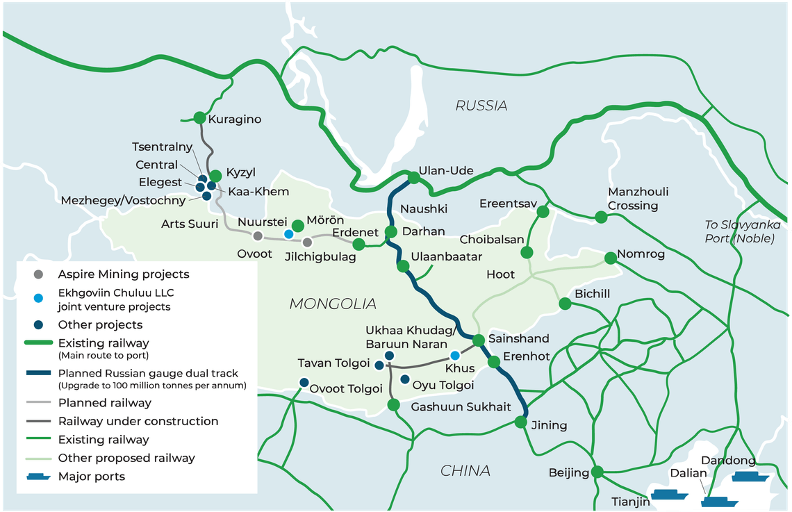 China-Mongolia-Russia corridor