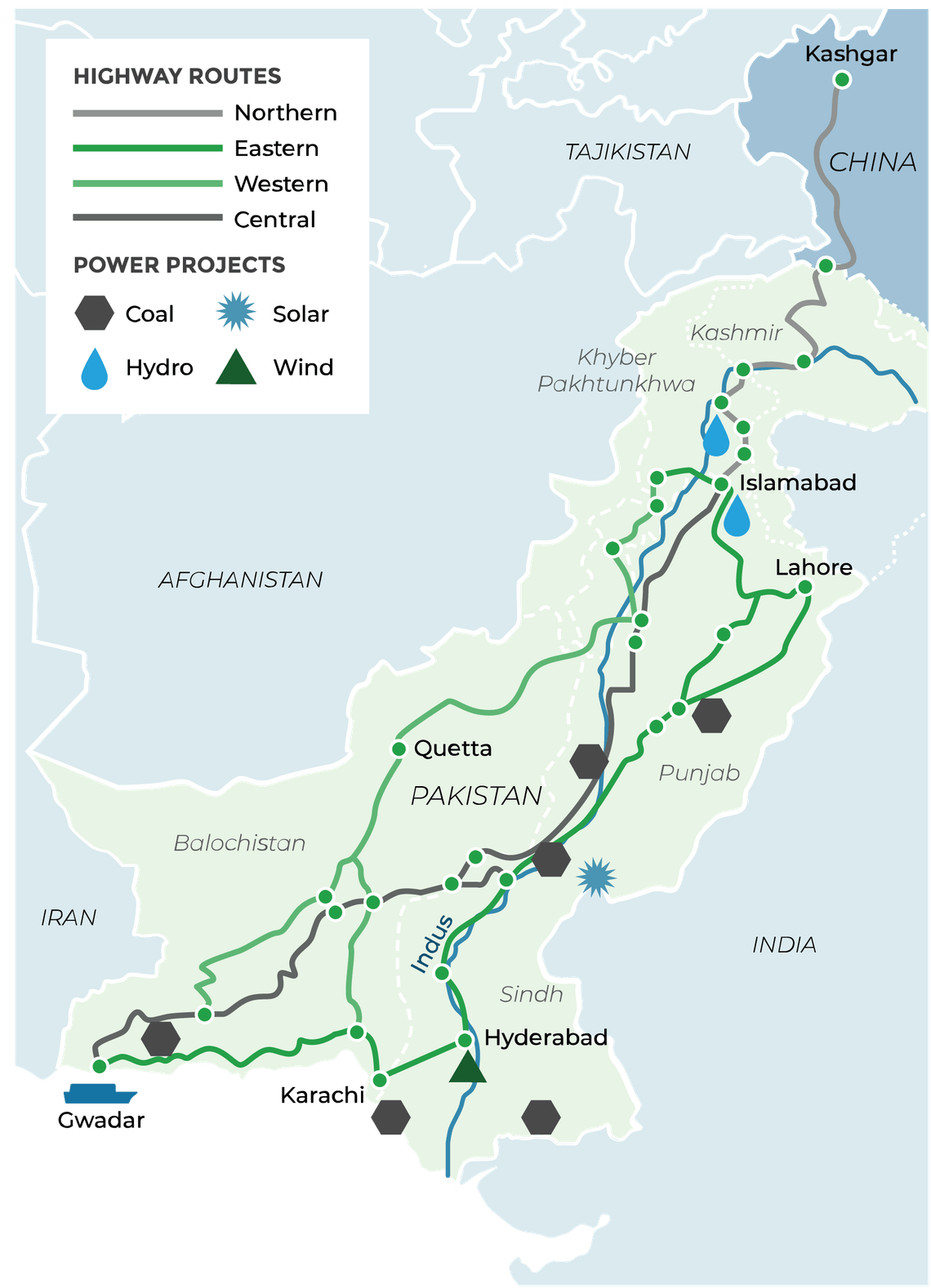China-Pakistan corridor