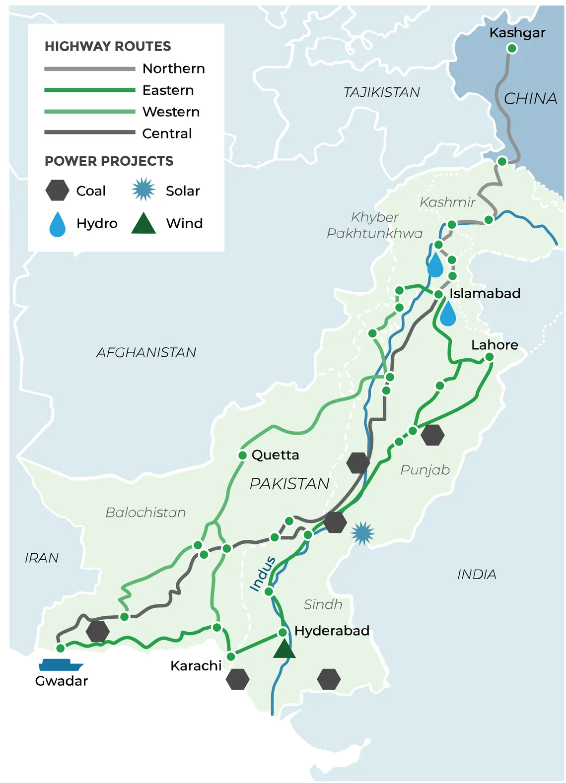 China-Pakistan corridor