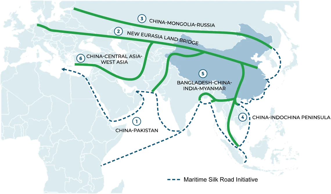 The 6 Belt and Road Corridors