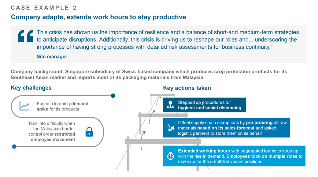 case example 2 infographic