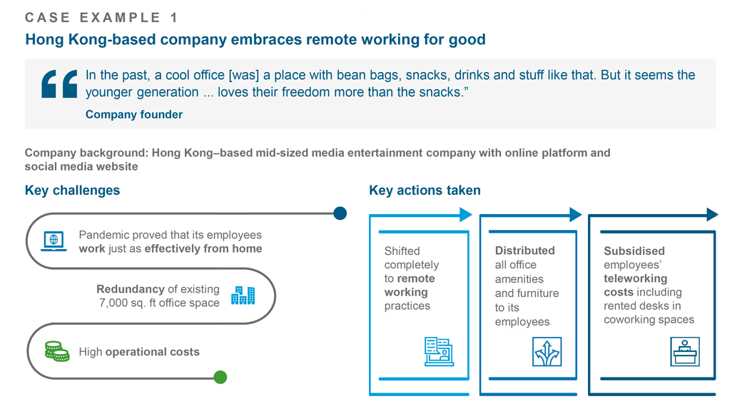 case example 1 infographic