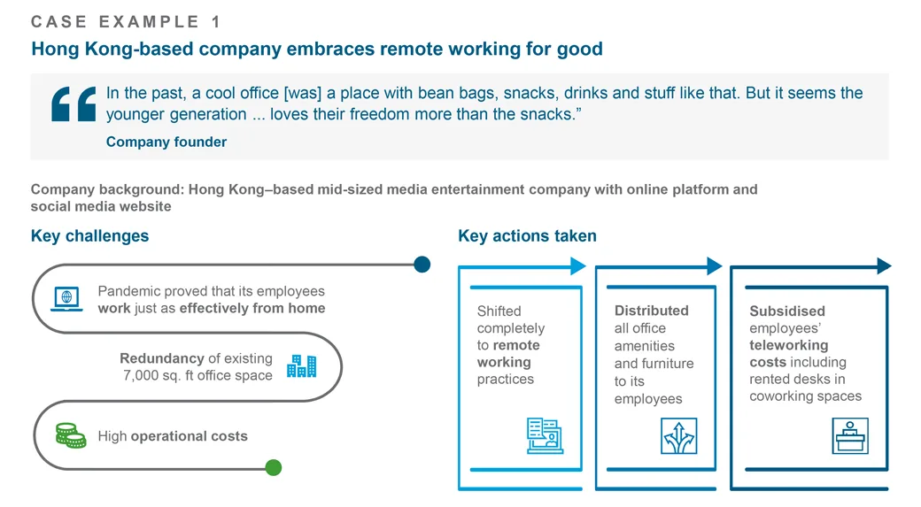 case example 1 infographic