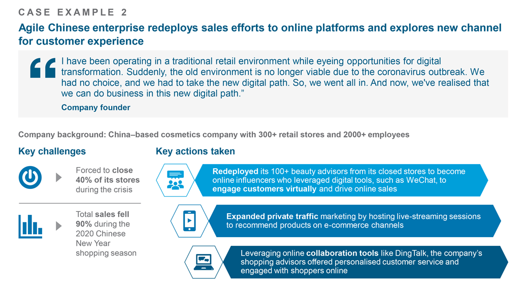 case example 2 infographic