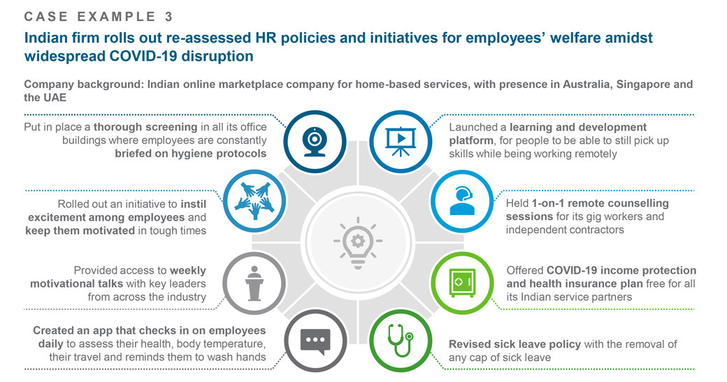 case example 3 infographic