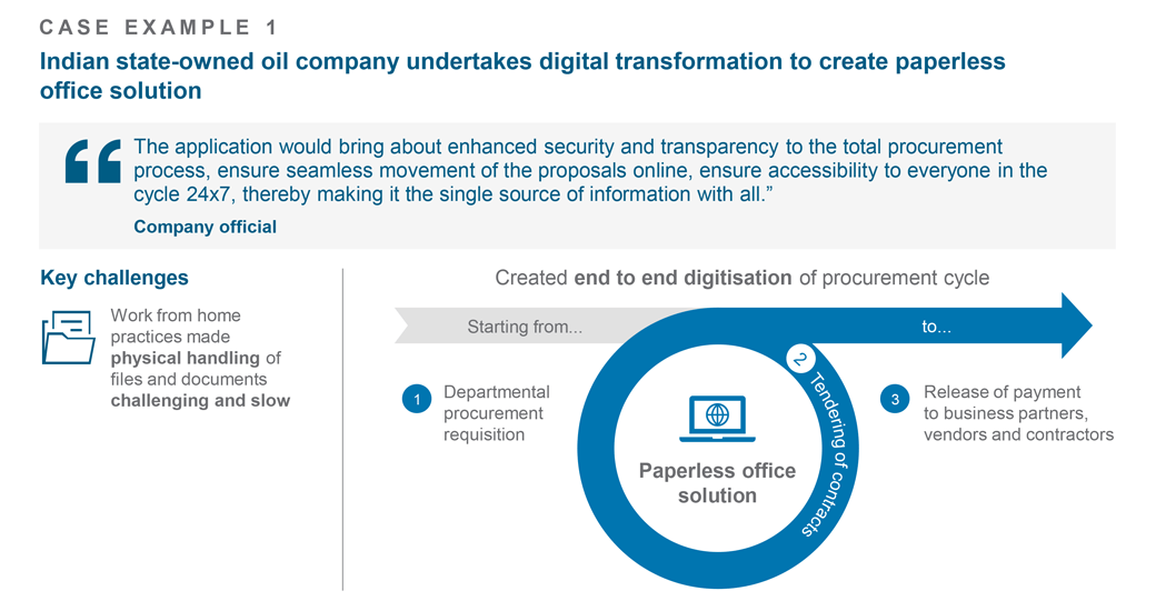 Case example 1 infographic