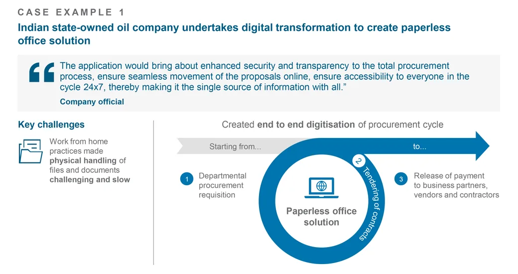 Case example 1 infographic
