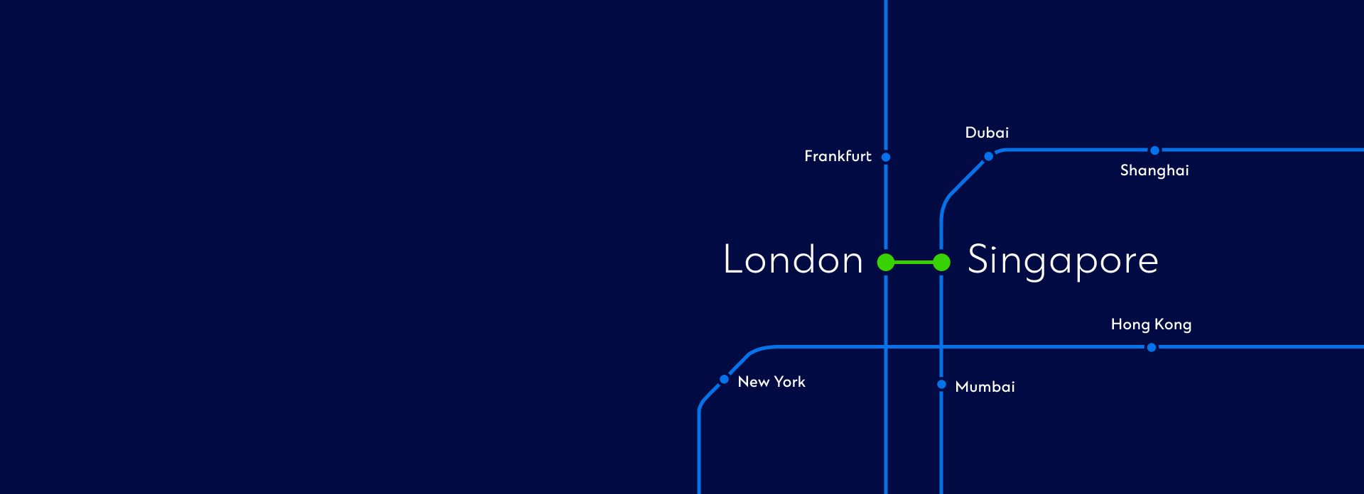 vector illustration - navigation lines