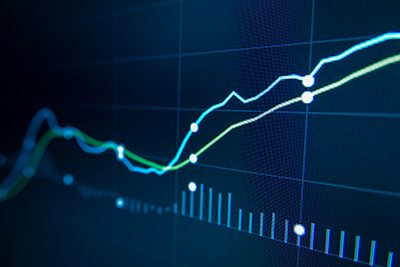 A stock ticker on a screen.