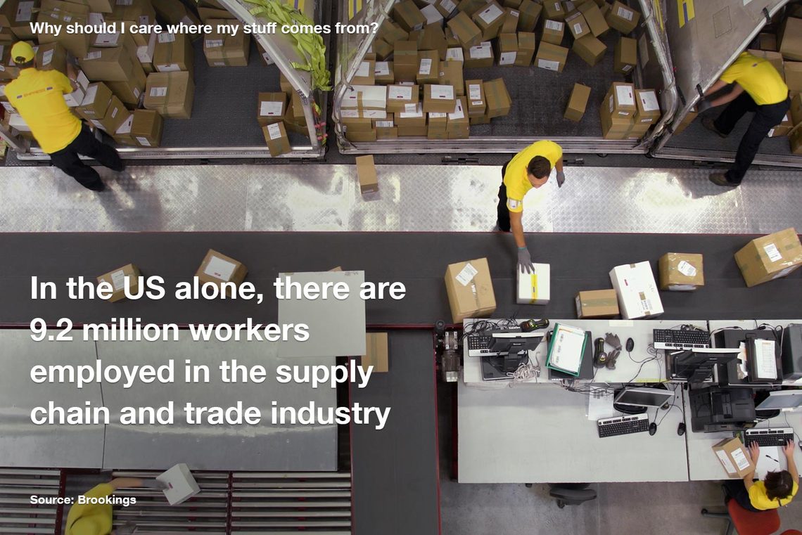 Infographic of with stats of employed workers in the supply chain industry