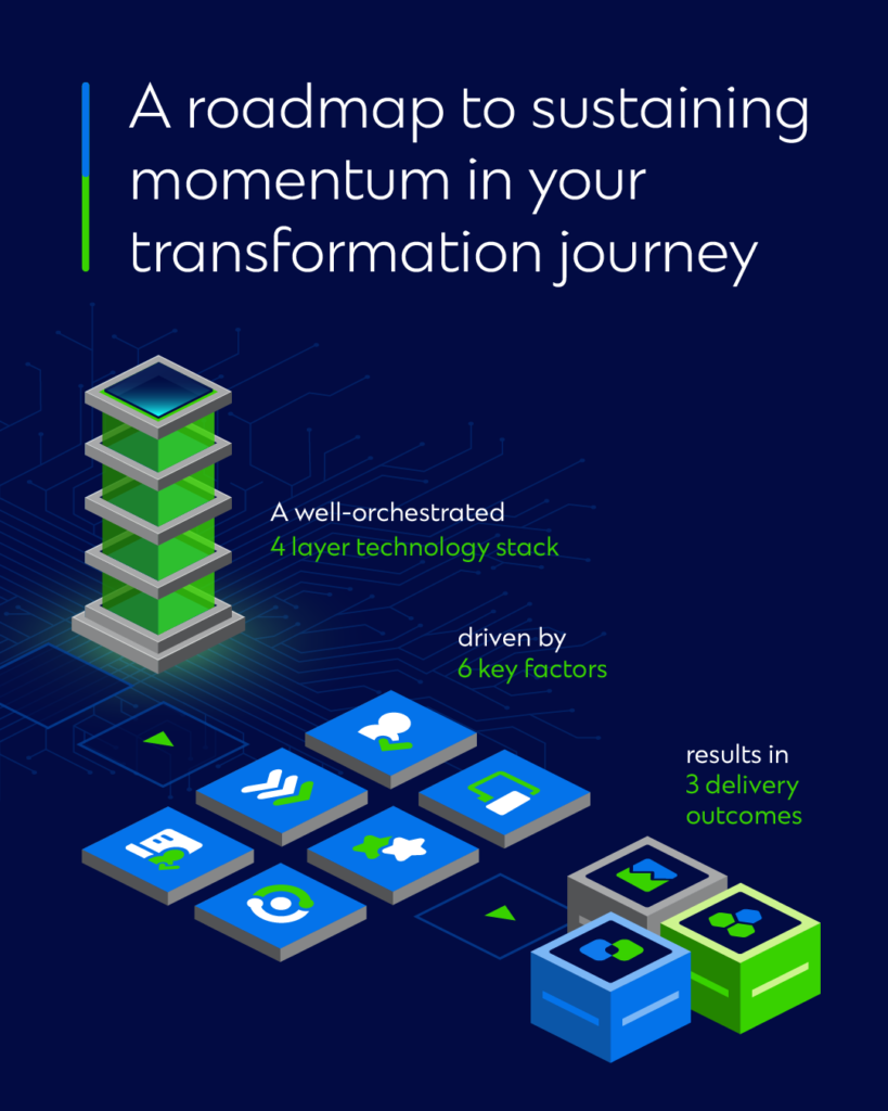 roadmap infographic 1