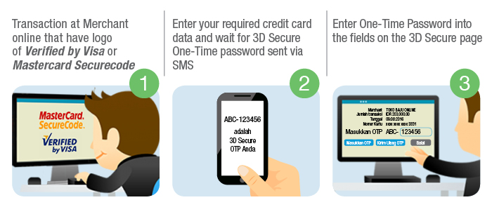 3d Secure One Time Password Otp