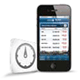 invest security services dashboard