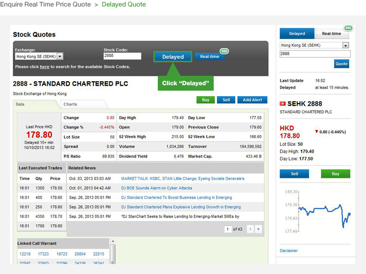 Standard chartered bank online forex trading