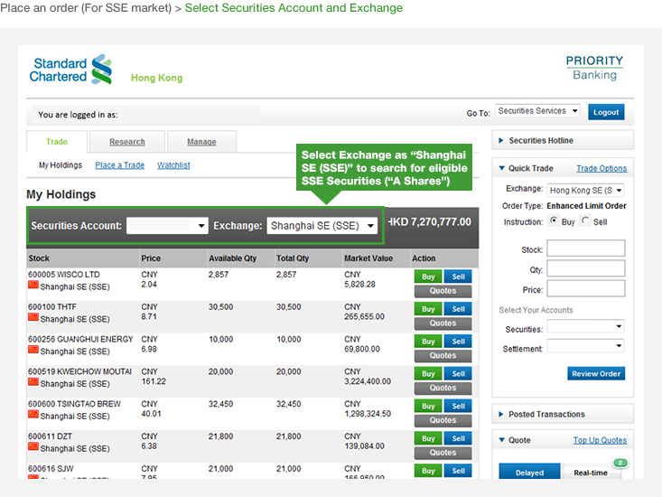 Standard chartered bank online forex trading