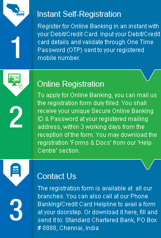 Online Banking | Standard Chartered Bank India