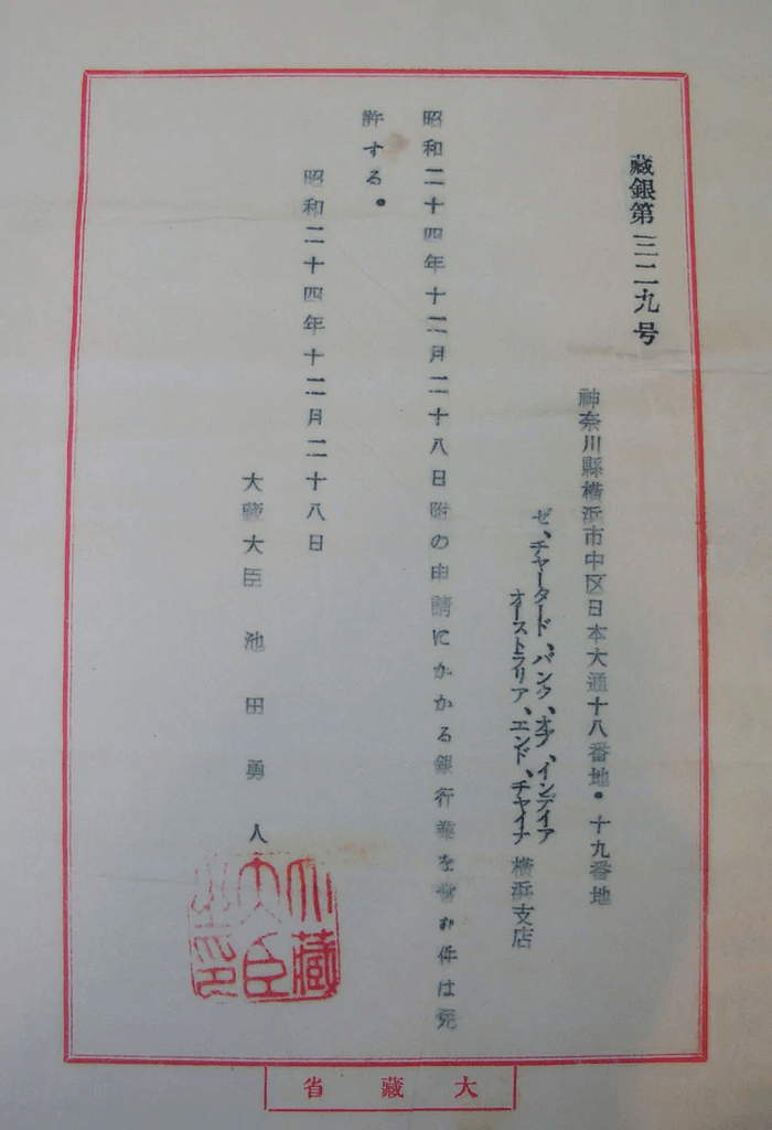 Text, Menu