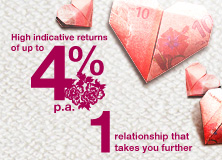 Greater returns on your savings