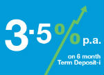Attractive returns for Term Deposit-i