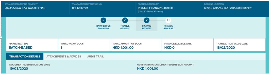 Proforma Invoice Financing